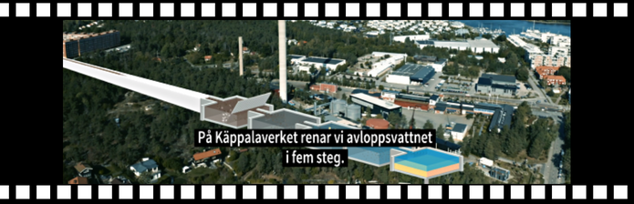 Filmer och frågor Filmer och frågor