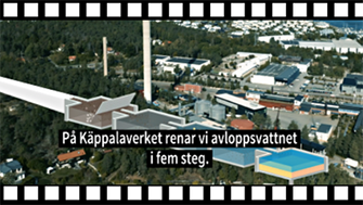 Skolmaterial om vatten, avloppsrening och miljö